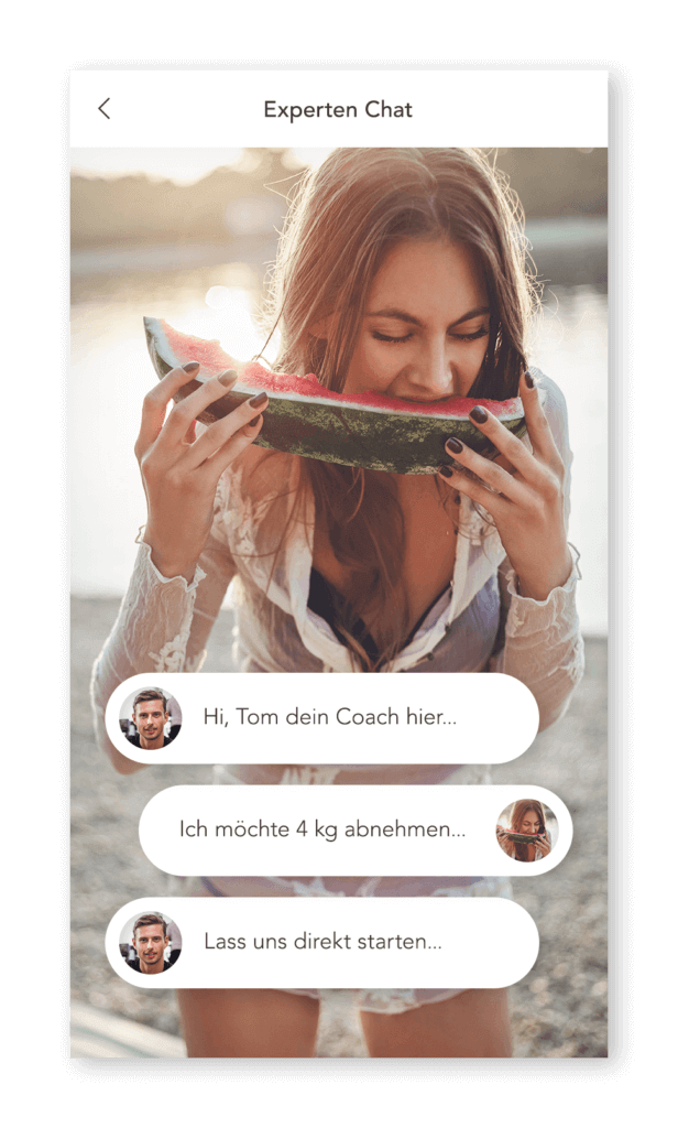 SGCube Ernährungsplan Ernährungsplan Plan Kundenservice