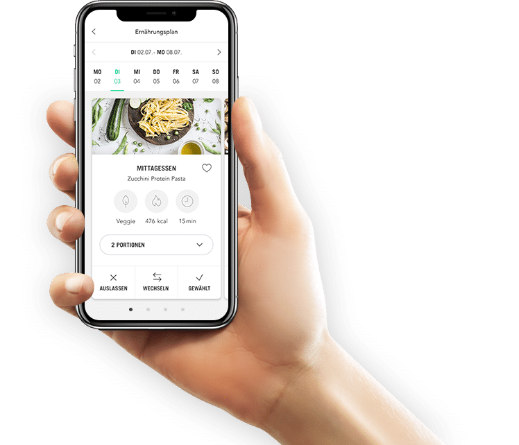 Gesunde Ernährungspläne